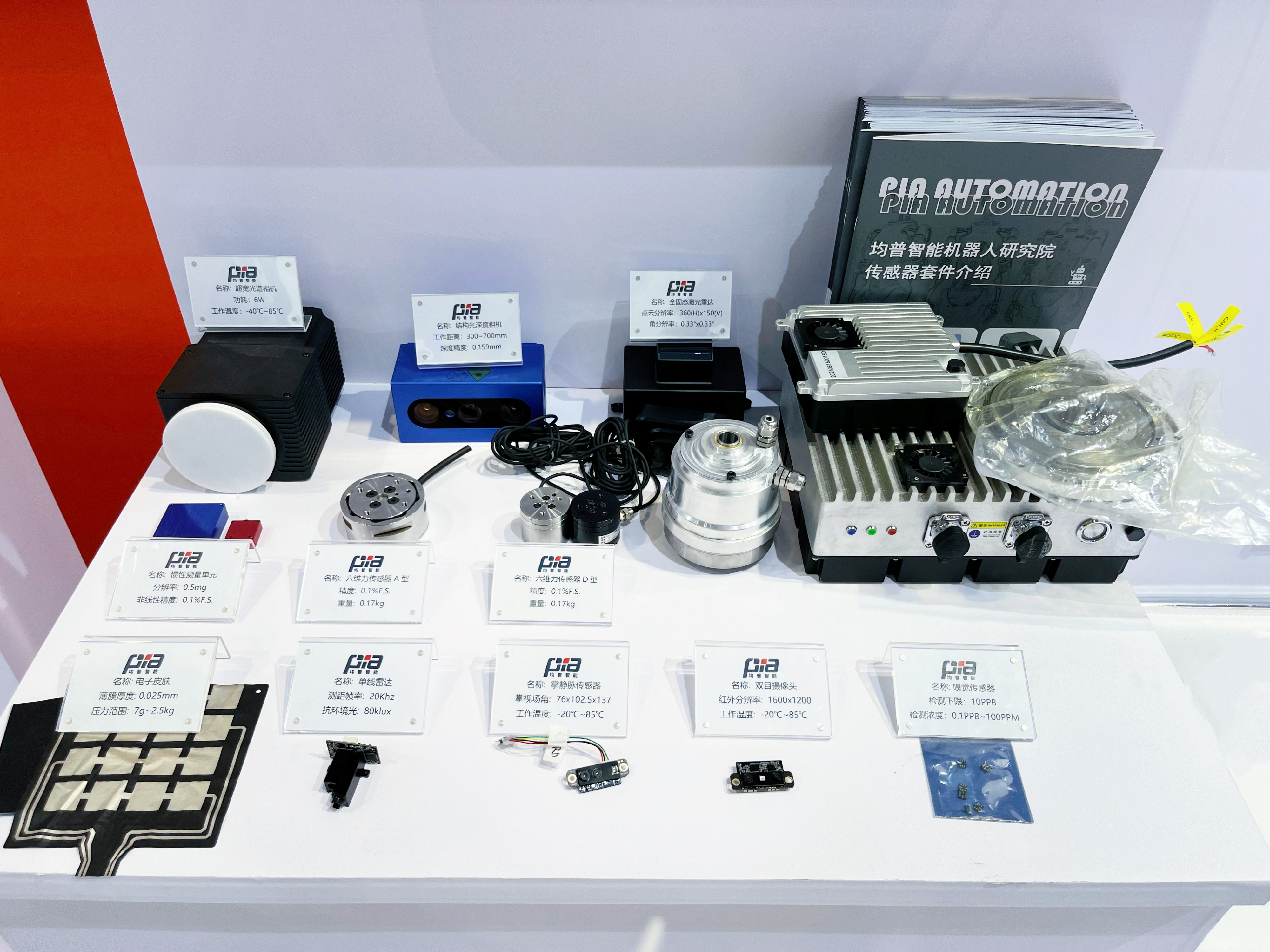 具身智能市场竞争分析：英伟达、OpenAI等国际上人工智能领军企业抢滩布局具身智能_人保财险政银保 ,人保财险 