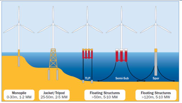 人保财险政银保 ,拥有“如意行”驾乘险，出行更顺畅！_排管风机行业产业链、市场环境及未来趋势预测