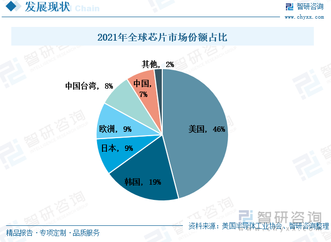 人保车险,人保有温度_2024年食材配送行业发展现状、竞争格局及未来发展趋势与前景分析
