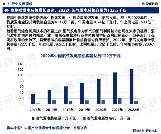 2024年中国科技中介行业发展现状、竞争格局及未来发展趋势与前景分析_人保伴您前行,拥有“如意行”驾乘险，出行更顺畅！