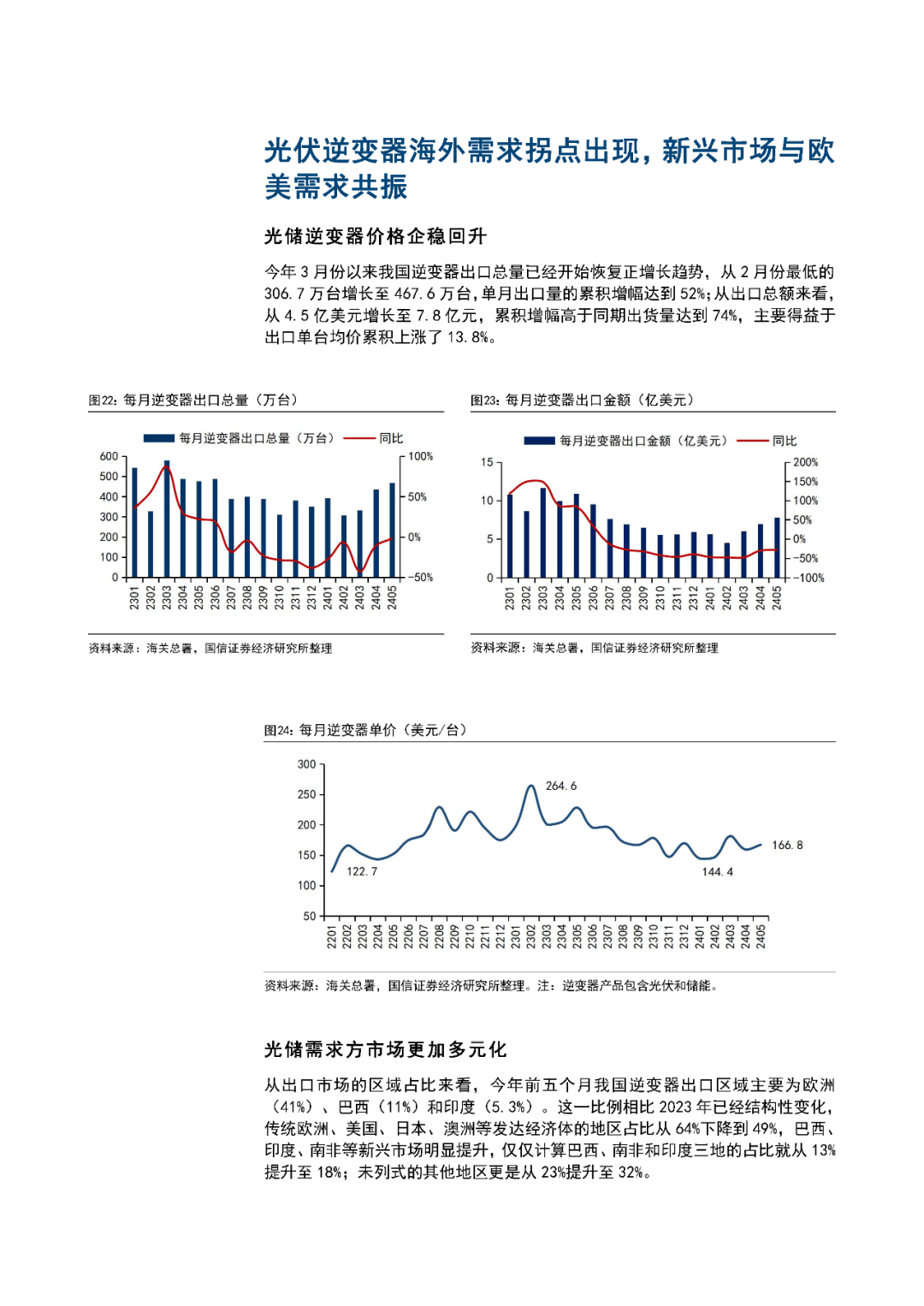 2024年中国光伏发电行业发展现状、竞争格局及未来发展趋势与前景分析_拥有“如意行”驾乘险，出行更顺畅！,人保护你周全