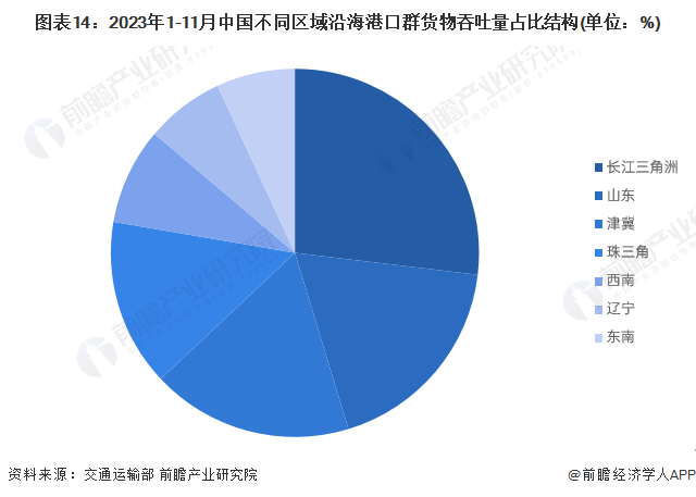 保险有温度,人保伴您前行_2024年中国数字农业行业发展现状、竞争格局及未来发展趋势与前景分析