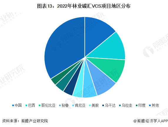 保险有温度,人保伴您前行_2024年中国数字农业行业发展现状、竞争格局及未来发展趋势与前景分析