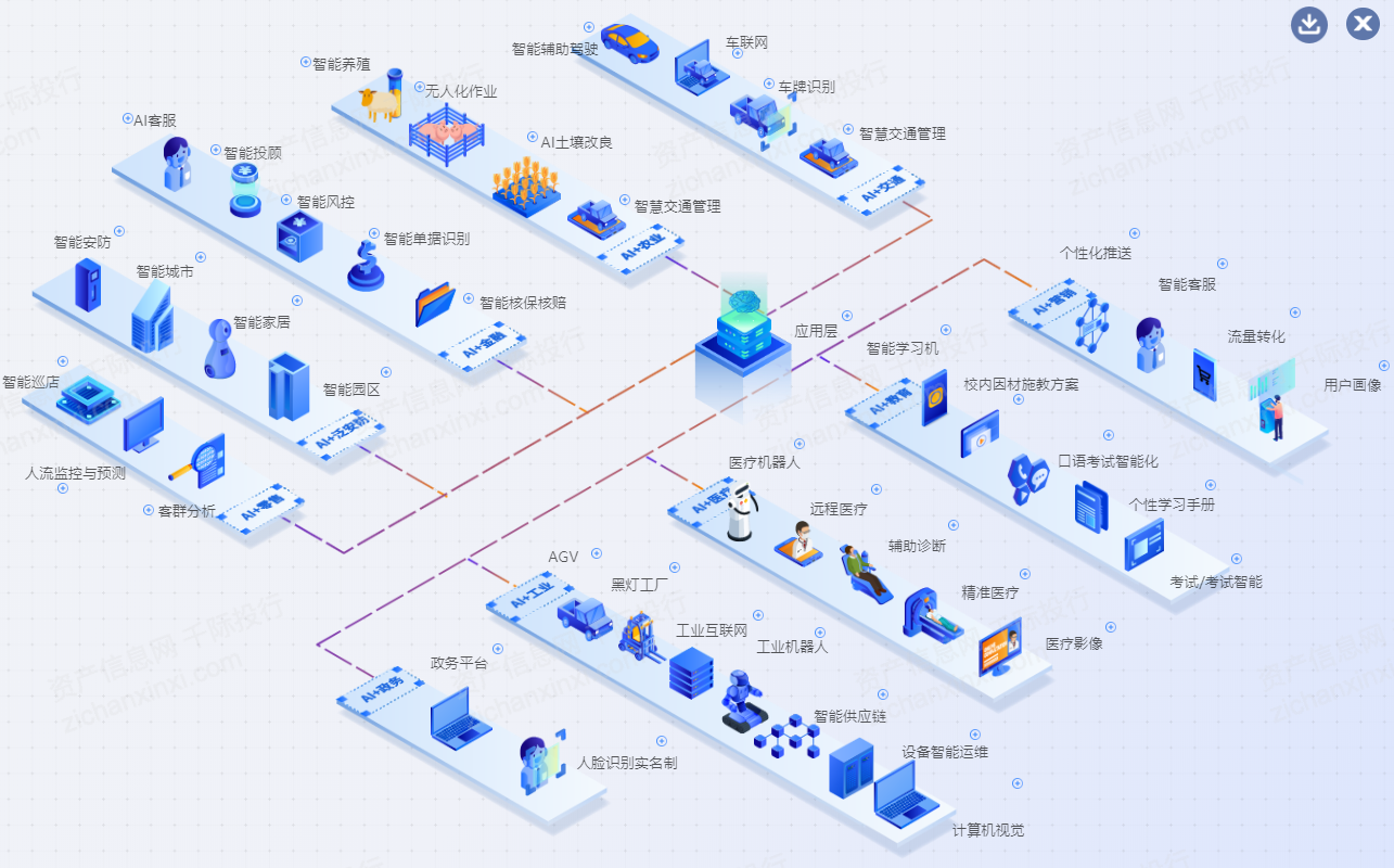 2024精细化工产业链供需布局及整体市场规模分析_保险有温度,人保服务