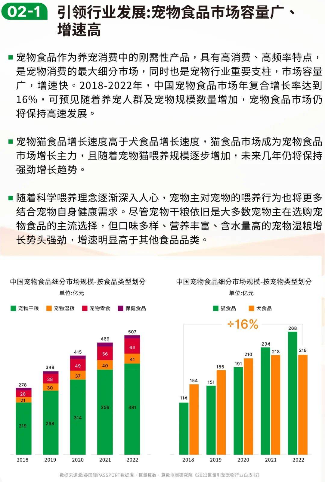 2024年定制家具行业市场需求及未来发展前景分析_人保服务,人保护你周全