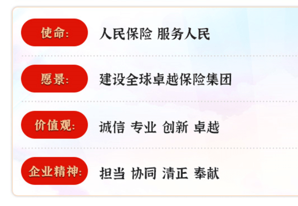 保险有温度,人保服务_妇科治疗仪行业市场需求及未来发展前景分析