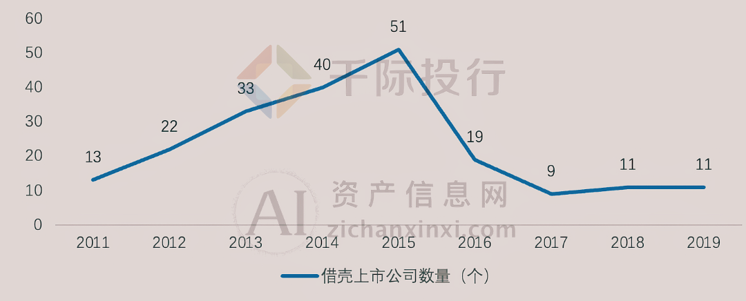 人保伴您前行,人保服务_2024海鲜干货行业现状及竞争格局、市场盈利预测分析