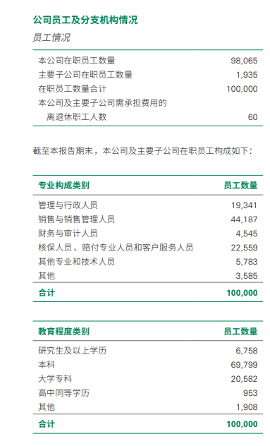 保险有温度,人保服务_妇科治疗仪行业市场需求及未来发展前景分析