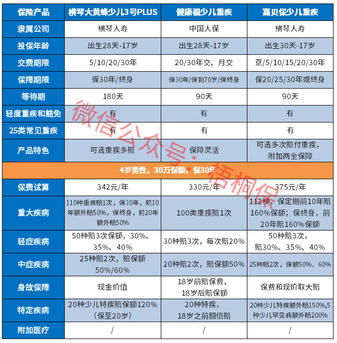 保险有温度,人保服务_妇科治疗仪行业市场需求及未来发展前景分析