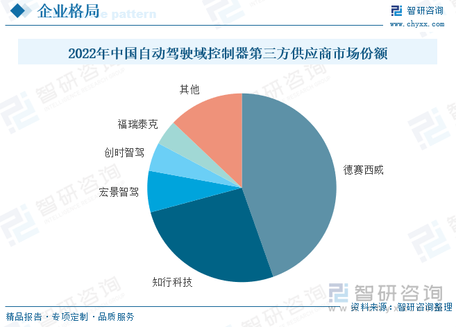 人保伴您前行,人保服务_2024年嵌入式软件行业发展现状、竞争格局及未来发展趋势与前景分析