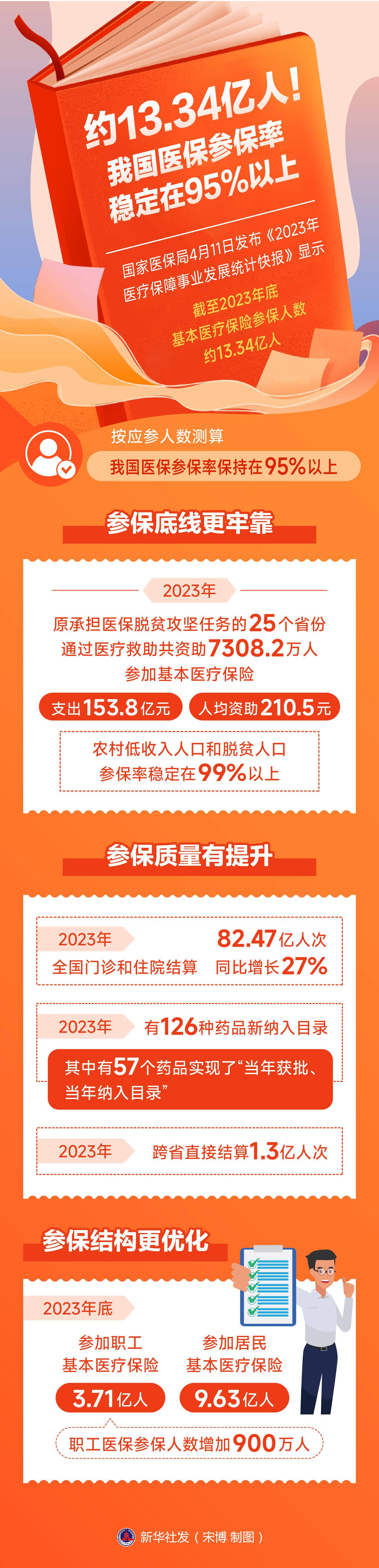 2024年能源物联网行业发展现状、竞争格局及未来发展趋势与前景分析_保险有温度,人保财险政银保 