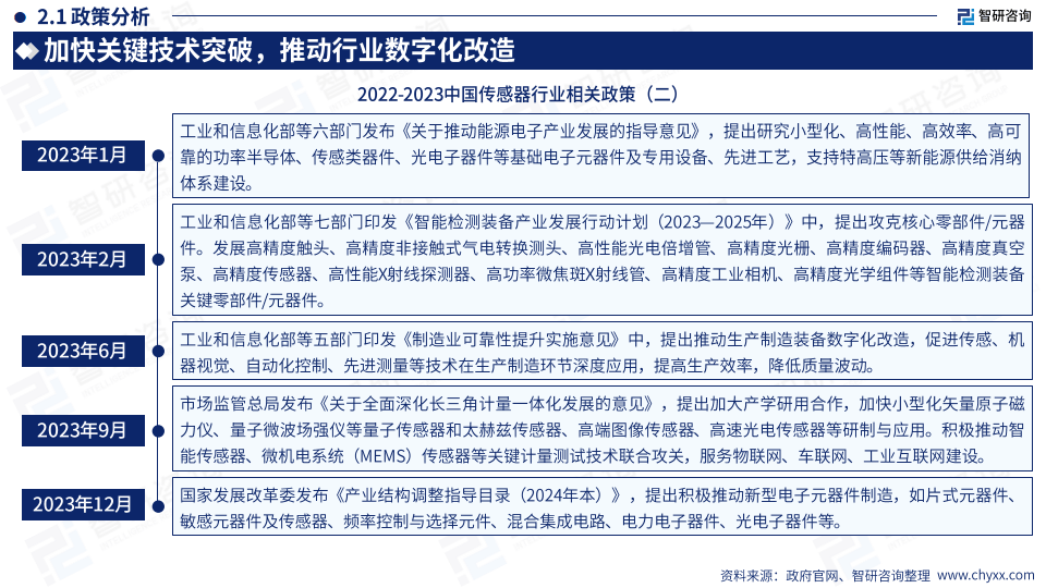 2024年能源物联网行业发展现状、竞争格局及未来发展趋势与前景分析_保险有温度,人保财险政银保 