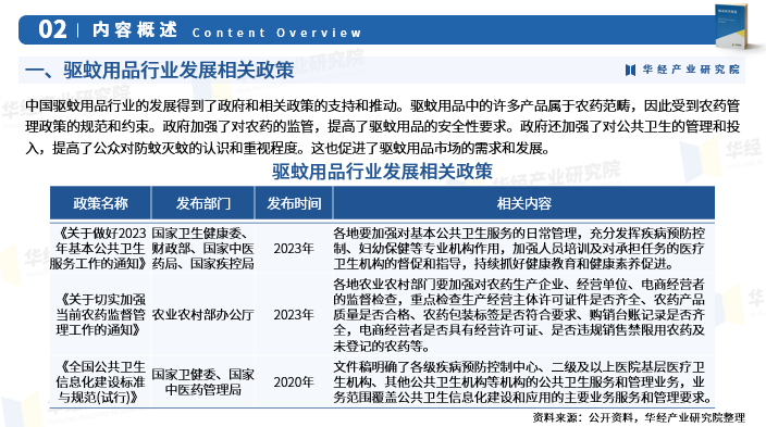 2024年新型工业燃气行业市场环境及未来发展前景分析_拥有“如意行”驾乘险，出行更顺畅！,人保有温度
