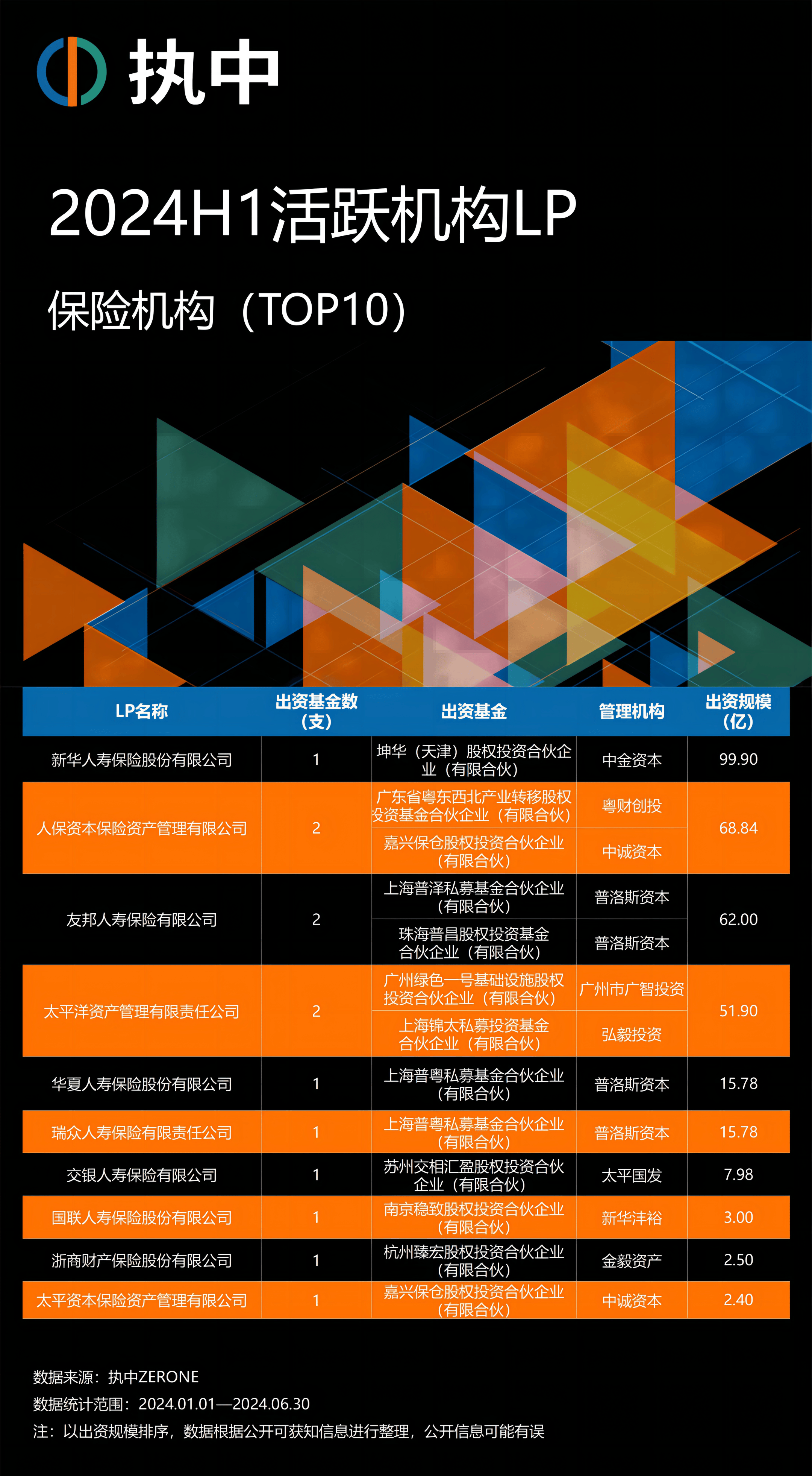 保险有温度,人保车险_2024微波炉行业发展现状及进出口市场分析