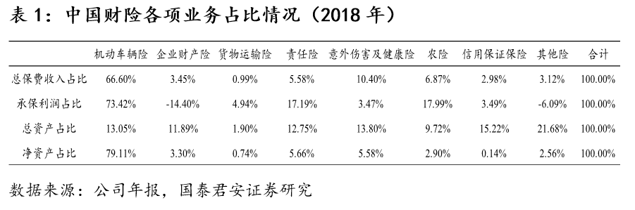 人保服务 ,人保财险 _产业新城行业政策环境及未来发展前景分析
