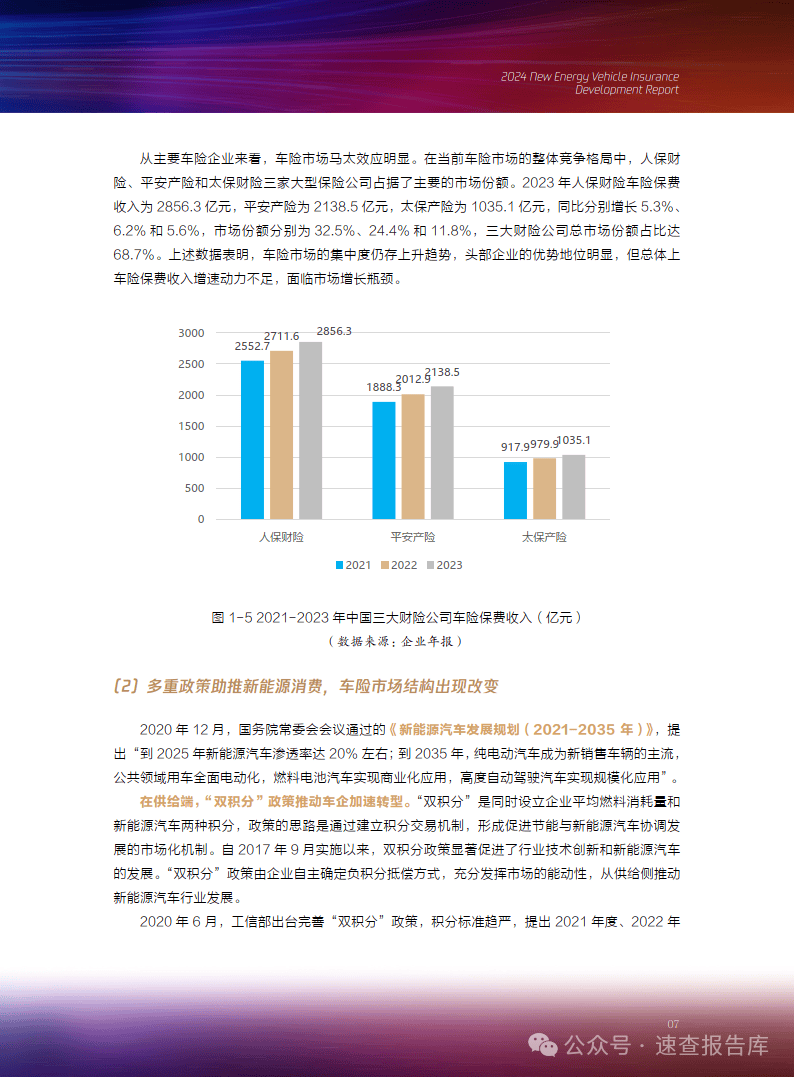 保险有温度,人保车险_2024微波炉行业发展现状及进出口市场分析