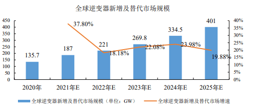 2024电视广告行业市场深度调研及发展现状、品牌竞争格局分析_保险有温度,人保服务