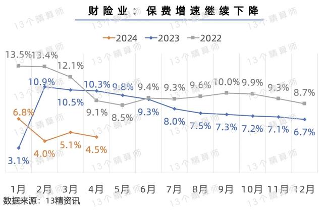 人保车险   品牌优势——快速了解燃油汽车车险,人保服务 _2024干电池行业市场发展现状及竞争格局、未来趋势分析
