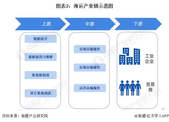 2024电工机械行业发展现状及竞争格局、市场规模分析_人保服务 ,人保财险 