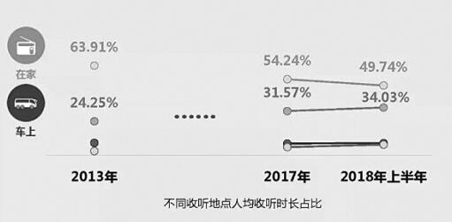 多家银行信用卡权益“缩水”背后：“降本”或为主要原因，存量竞争由广向深转移