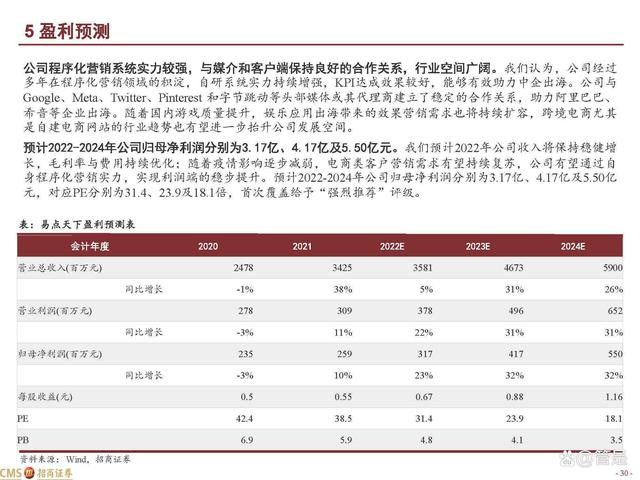 出海弄潮儿｜企业“出海” 金融“护航”
