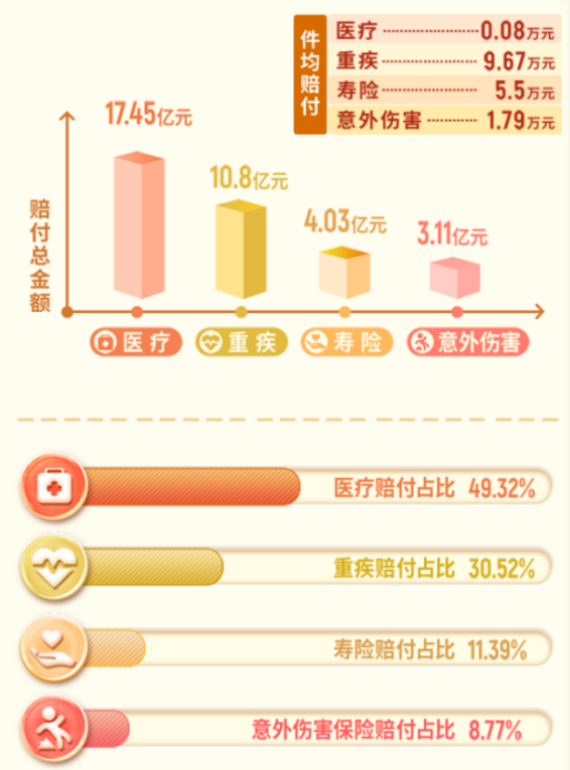 电子音响行业发展现状及市场规模、未来前景分析2024_人保服务 ,人保服务