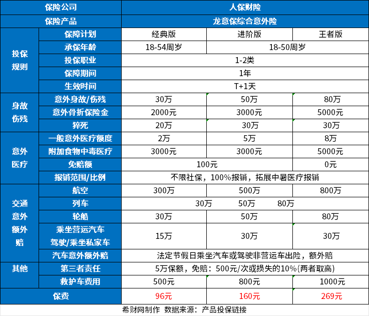 2024年AI安全行业发展现状、竞争格局及未来发展趋势与前景分析_人保车险   品牌优势——快速了解燃油汽车车险,人保有温度