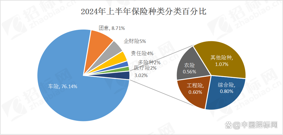人保伴您前行,人保护你周全_2024数字印刷行业市场发展现状及整体规模分析