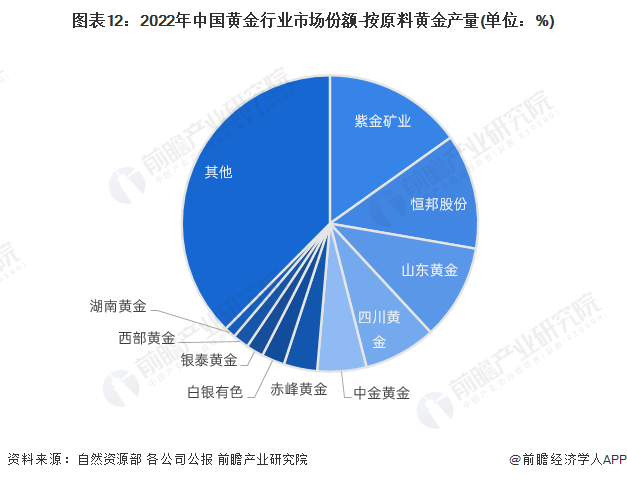 2024年形象设计行业发展现状、竞争格局及未来发展趋势与前景分析_人保伴您前行,拥有“如意行”驾乘险，出行更顺畅！
