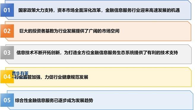 2024年形象设计行业发展现状、竞争格局及未来发展趋势与前景分析_人保伴您前行,拥有“如意行”驾乘险，出行更顺畅！