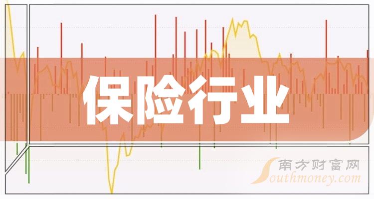 2024聚合支付行业市场发展现状及竞争格局、供需格局分析_保险有温度,人保财险 