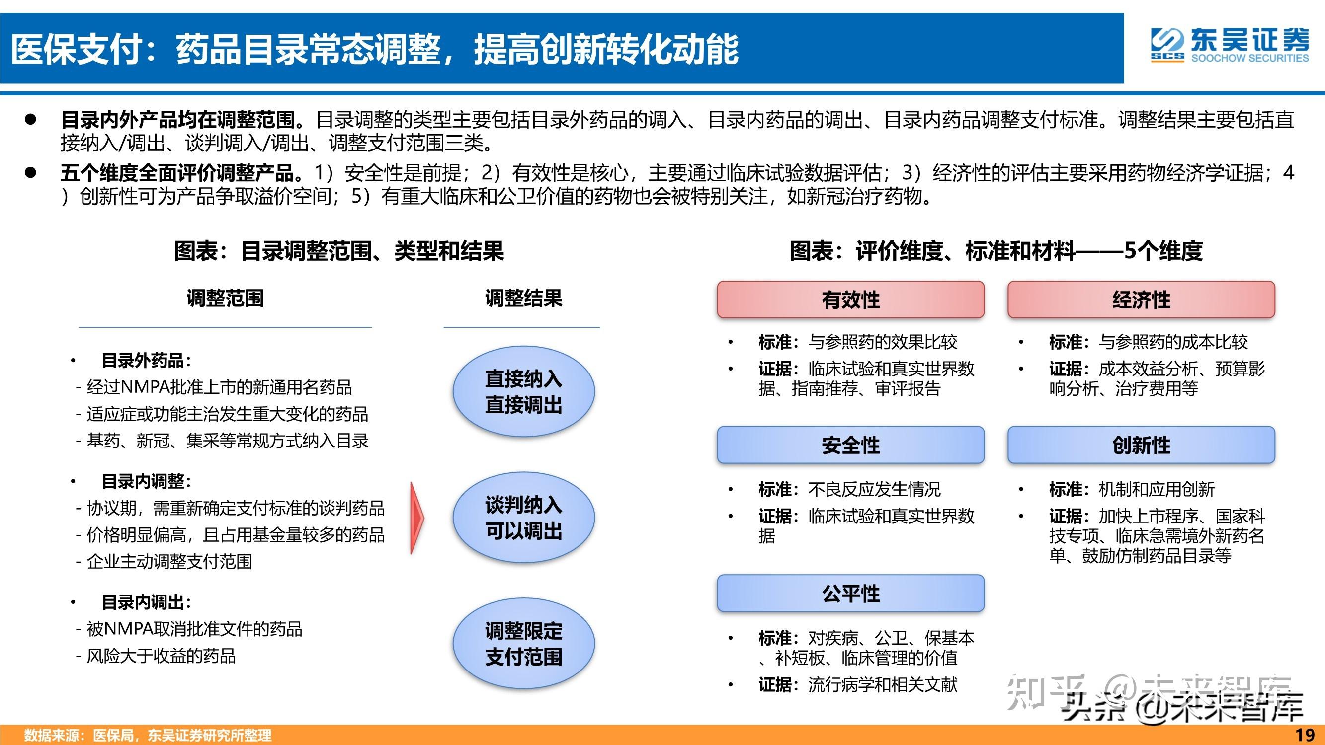 人保车险,人保护你周全_金融租赁行业竞争格局及“十四五”企业投资战略研究