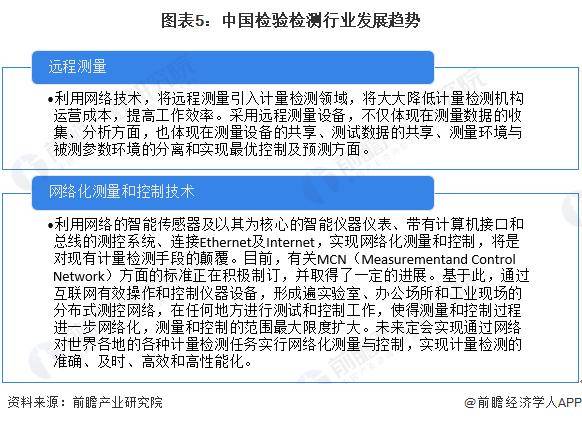 人保服务 ,人保财险 _2024音乐培训行业市场发展现状及竞争格局、未来前瞻分析