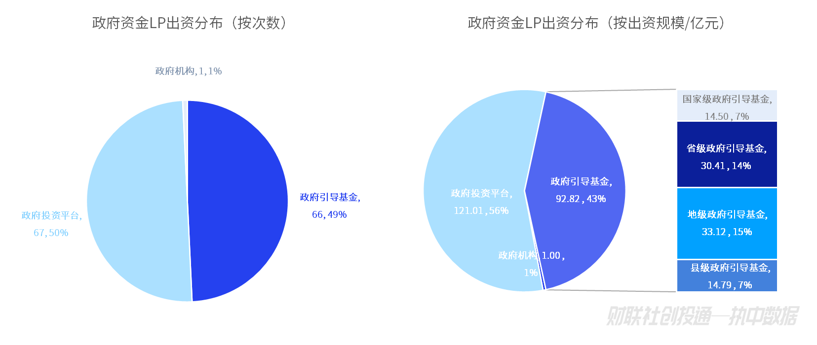 人保服务,人保护你周全_2024供水产业发展现状及市场规模、供需格局分析
