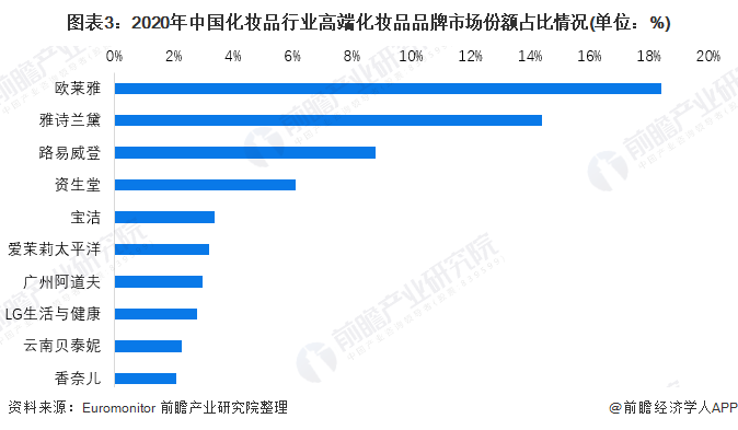 菠萝行业市场发展现状及供需格局、未来前景分析_人保车险   品牌优势——快速了解燃油汽车车险,人保财险政银保 