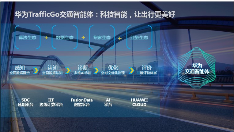 中国金融安防行业市场深度调研与趋势预测研究_拥有“如意行”驾乘险，出行更顺畅！,人保护你周全