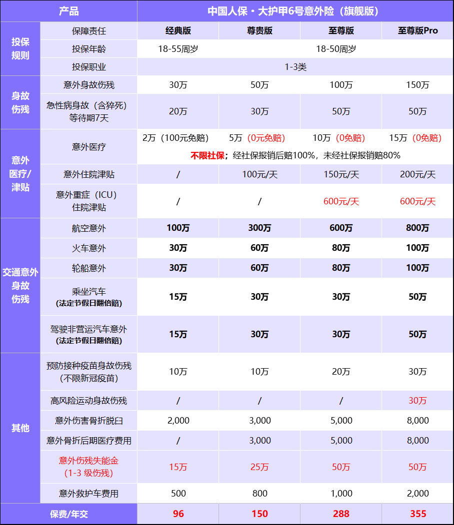 保险有温度,人保车险_2024年儿童绘画行业发展现状分析及未来市场投资风险