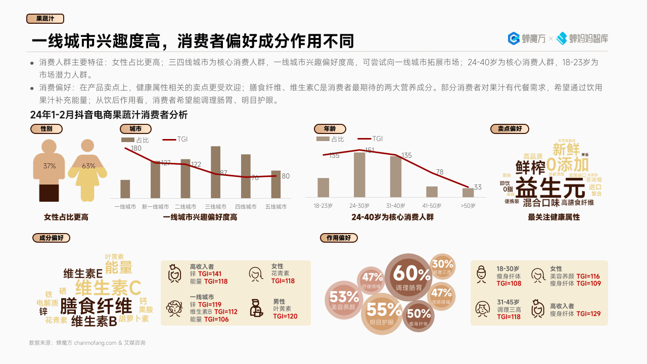 人保财险政银保 ,人保财险 _2024年能源设备行业发展现状及未来市场预测分析