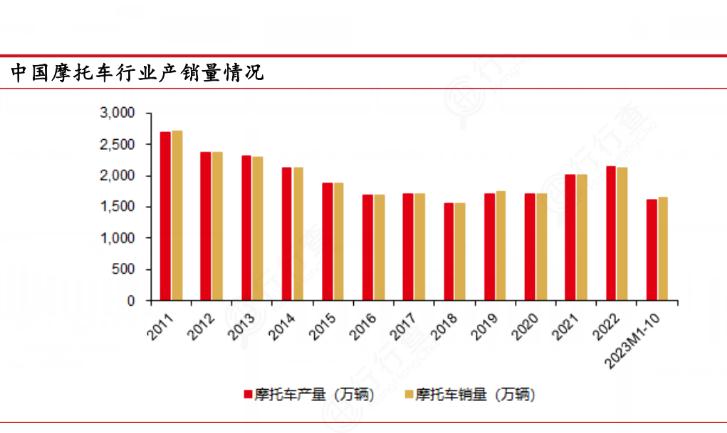 2024年运动护具行业发展现状、竞争格局及未来发展趋势与前景分析_人保护你周全,人保有温度