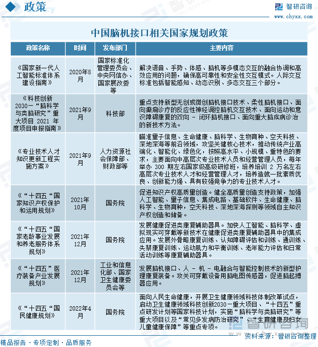 2024年中国文化会展行业市场现状调研及市场趋势预测_人保车险,人保护你周全