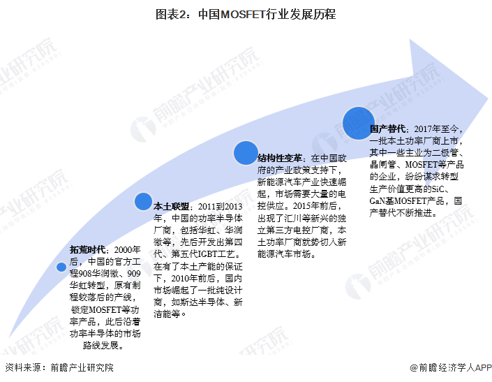 2024年中国文化会展行业市场现状调研及市场趋势预测_人保车险,人保护你周全