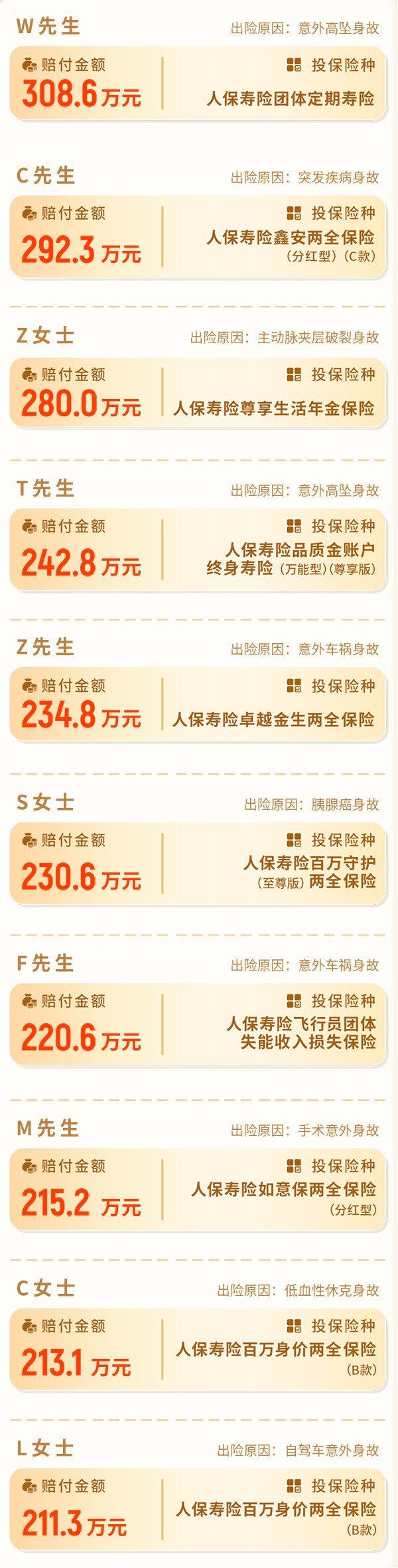 人保车险,人保护你周全_2024近视防控行业市场发展现状及企业竞争格局分析