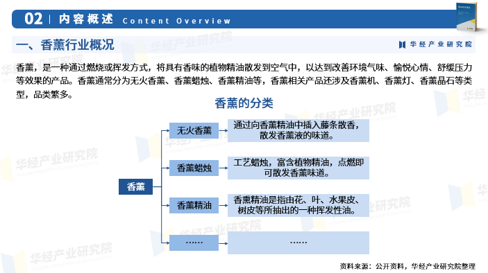 2024年中国文化会展行业市场现状调研及市场趋势预测_人保车险,人保护你周全
