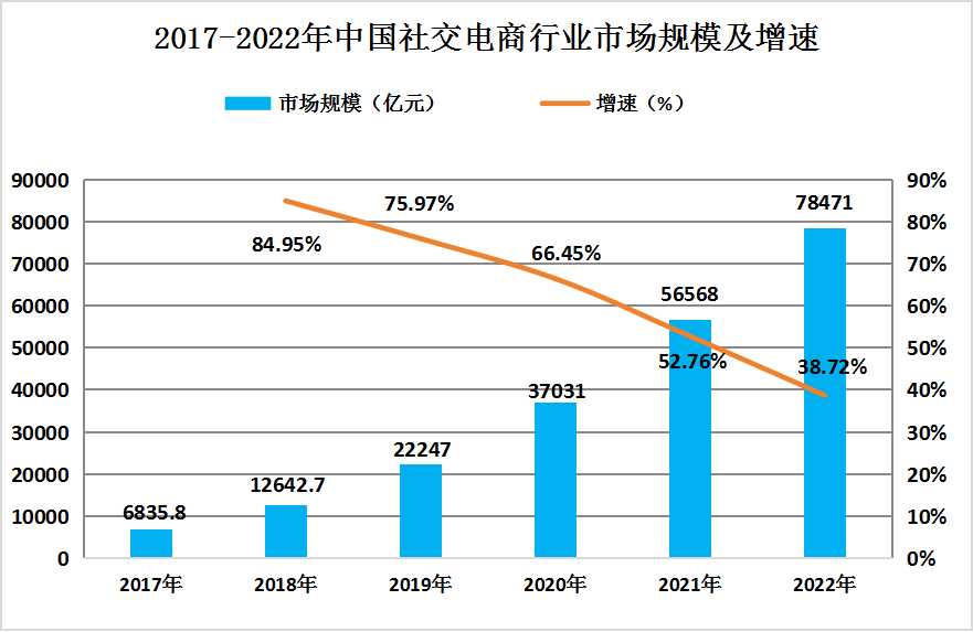 2024汽车配件行业发展现状及市场规模、竞争格局分析_人保财险 ,人保护你周全