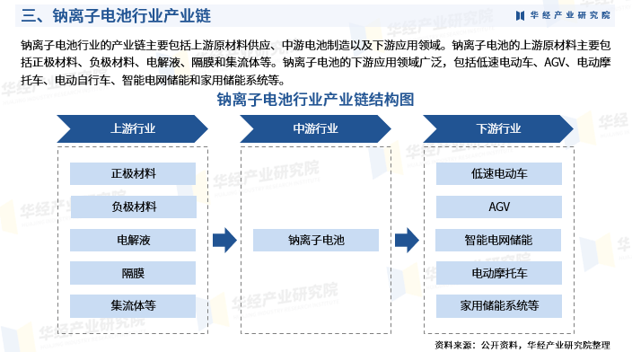 保险有温度,人保财险政银保 _2024废金属行业市场发展现状及供需格局、未来前景分析