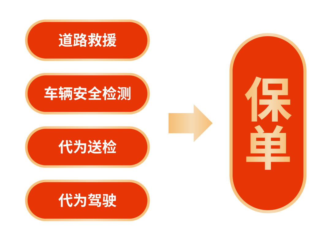 中国医用胶片市场规划研究及未来潜力预测咨询_人保车险   品牌优势——快速了解燃油汽车车险,人保车险