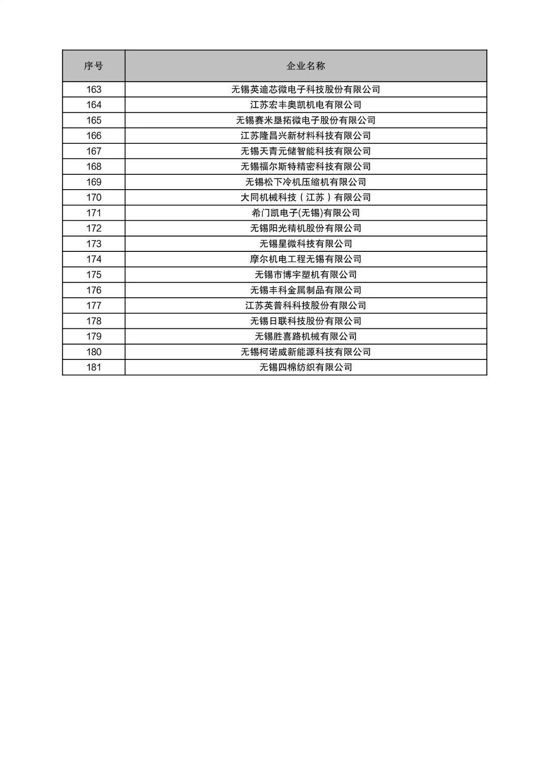 2024公路信息化行业市场发展现状及企业规模分析_人保财险 ,人保护你周全