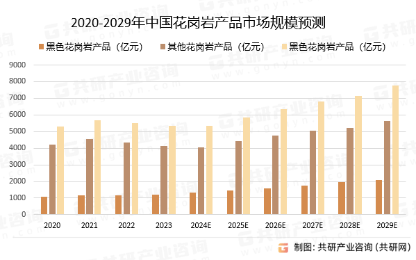 保险有温度,人保护你周全_碘行业市场现状及未来发展趋势分析2024