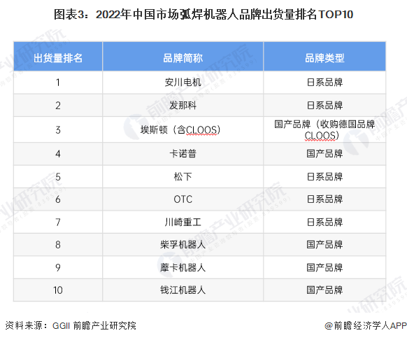 中国医疗机器人产业园区发展规划及招商引资咨询_人保车险   品牌优势——快速了解燃油汽车车险,人保有温度