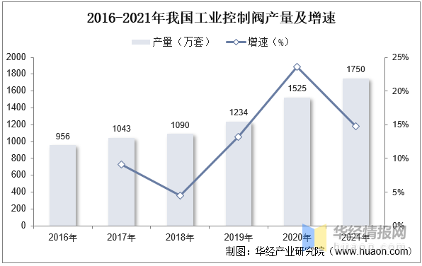 2024年海洋工程用钢行业市场需求及未来发展前景分析_人保车险   品牌优势——快速了解燃油汽车车险,保险有温度